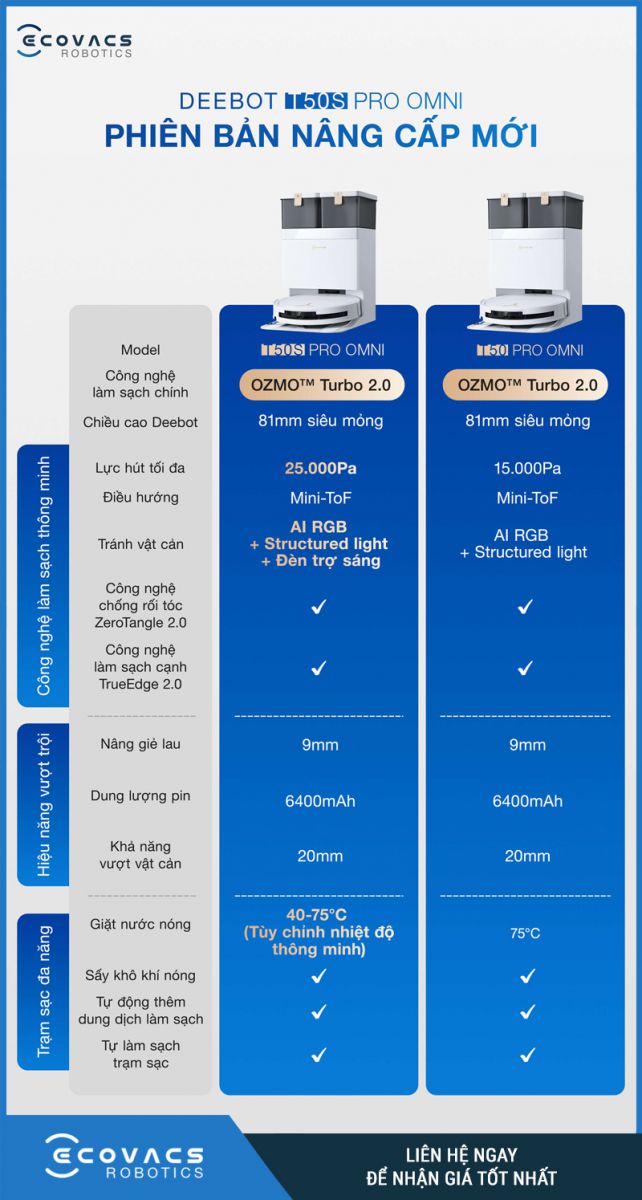 Ecovacs T50S Pro Omni Trắng/Đen - Robot hút bụi lau nhà