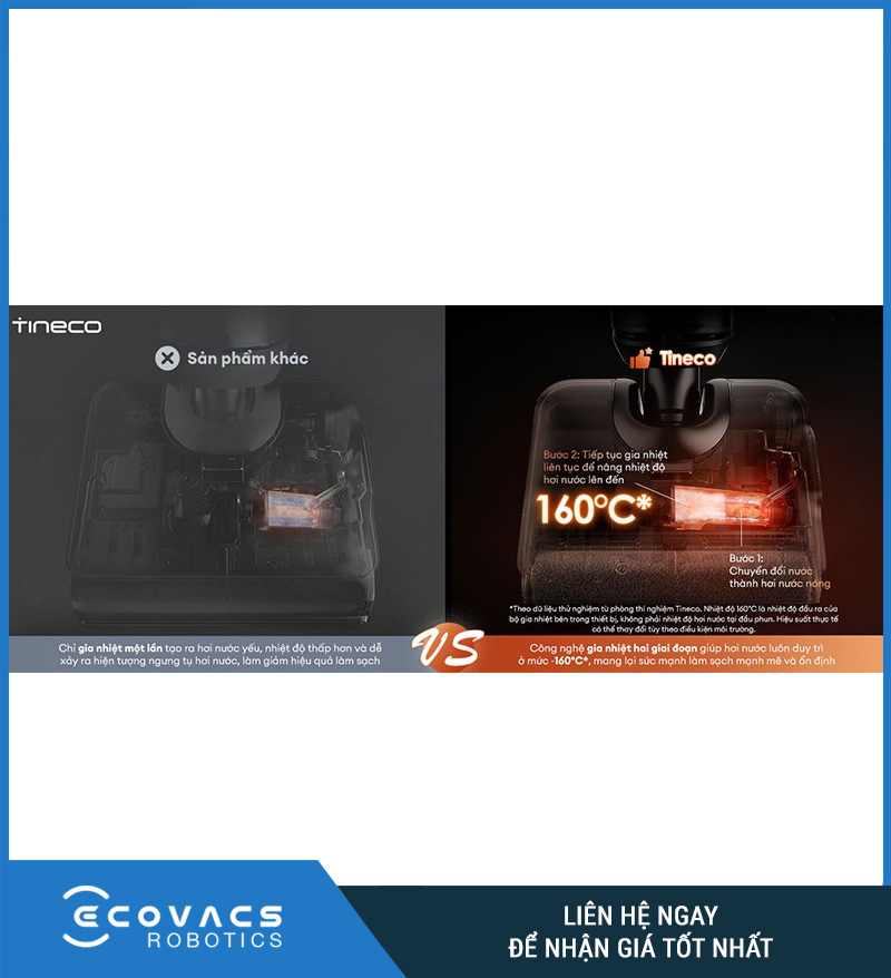 Tineco Floor One i7 Steam - Máy hút bụi lau sàn khô ướt