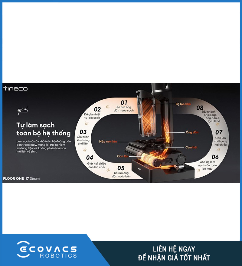 Tineco Floor One i7 Steam - Máy hút bụi lau sàn khô ướt