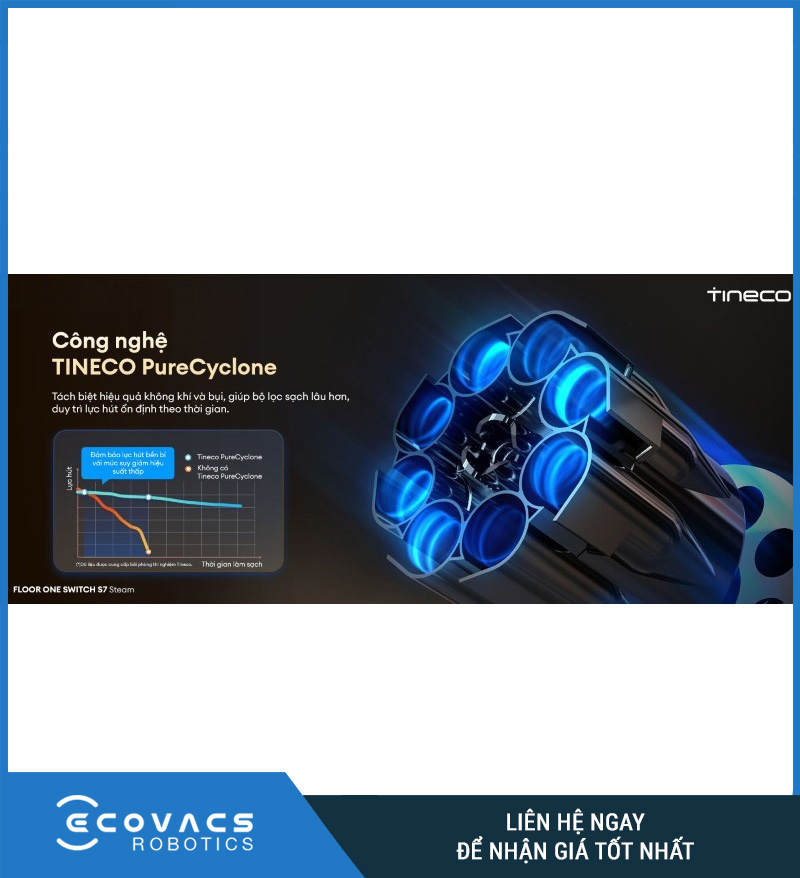 Tineco Floor One Switch S7 Steam - Máy hút bụi lau sàn khô ướt