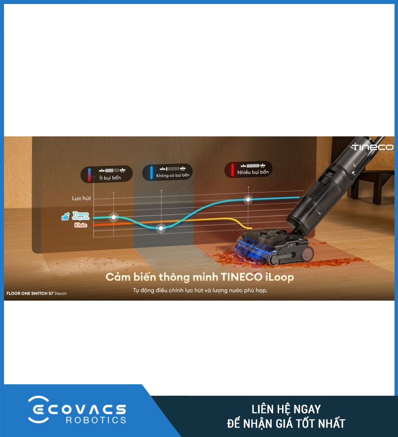 Tineco Floor One Switch S7 Steam - Máy hút bụi lau sàn khô ướt